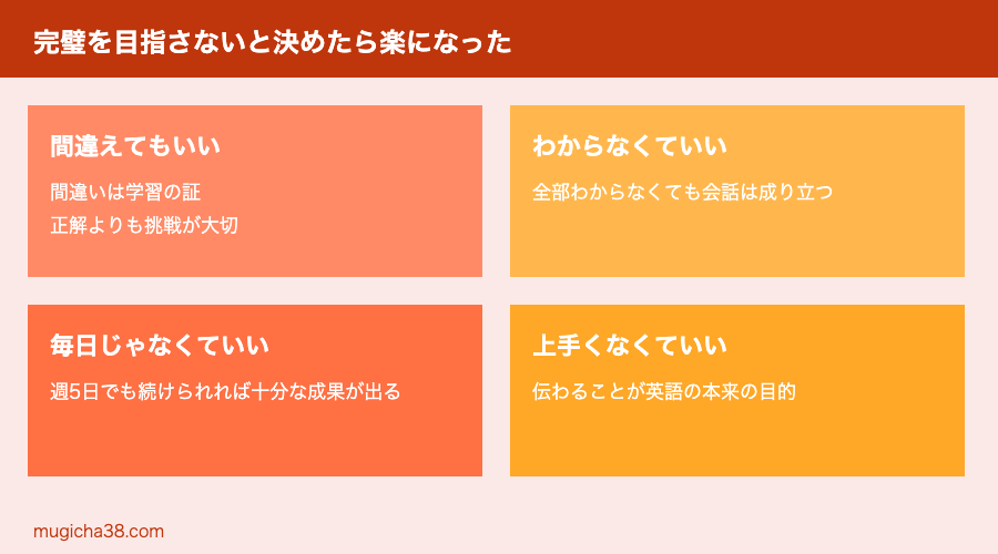 完璧を目指さない英語学習の4つのコツ
