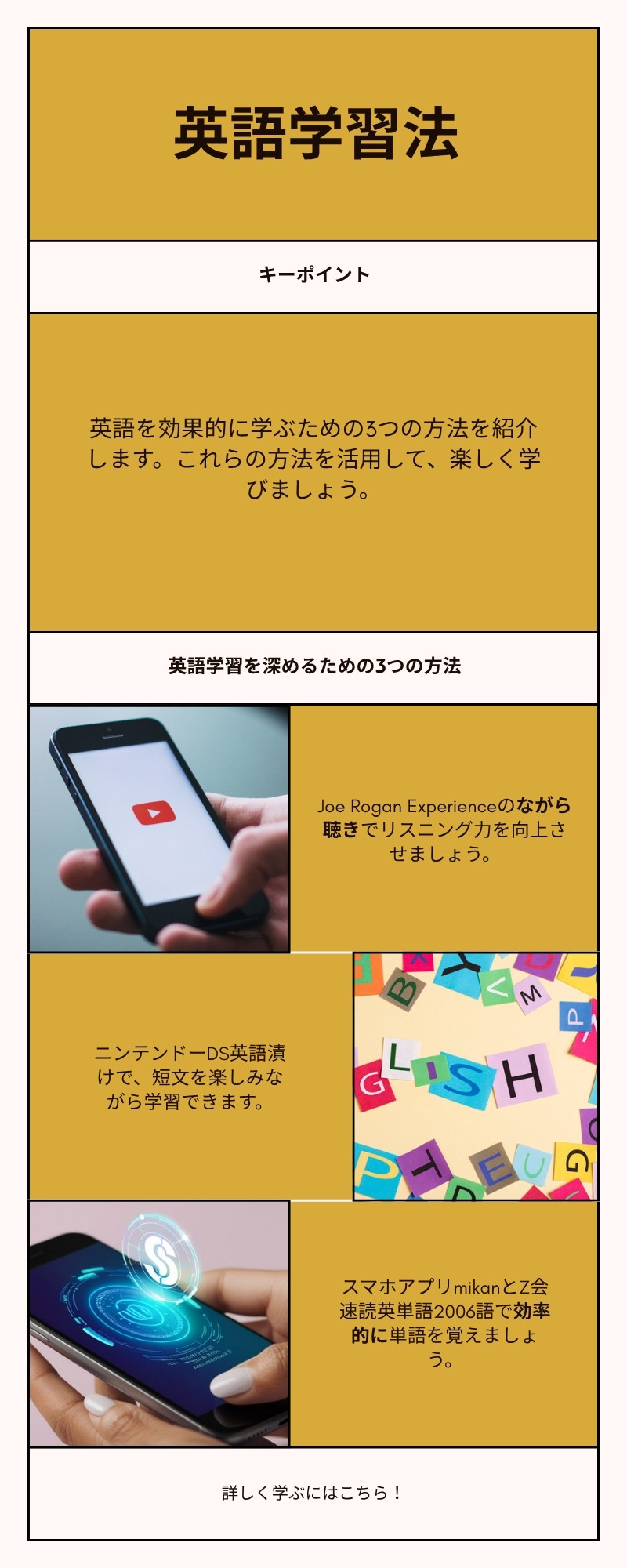 英語学習3本柱