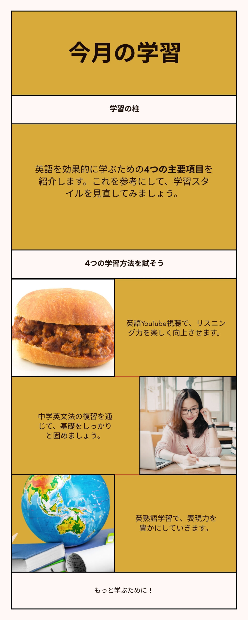 今月の学習4本柱